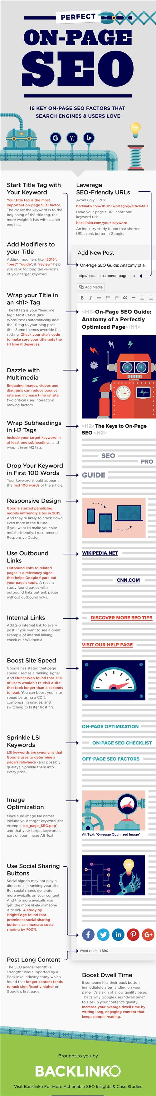 on_page_seo_infographic